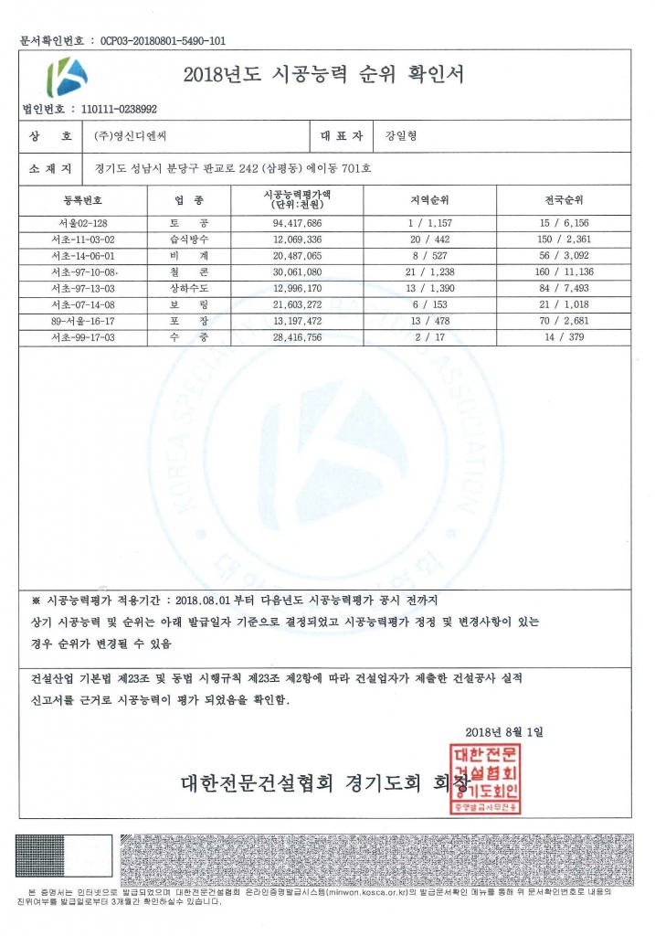  [시공능력] 2018년 시공능력 순위 확인서